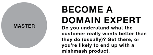 Become Domain Expert 6 Tips to Consulting as B2B ‘Concierge’ Vehicle
