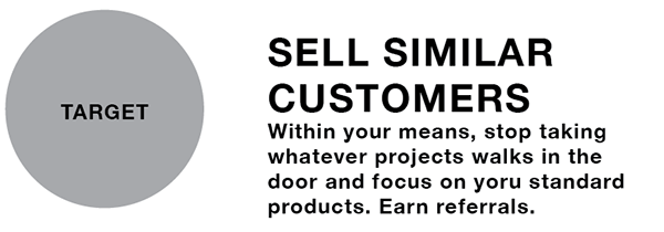 Target Earn Referrals 6 Tips to Consulting as B2B ‘Concierge’ Vehicle
